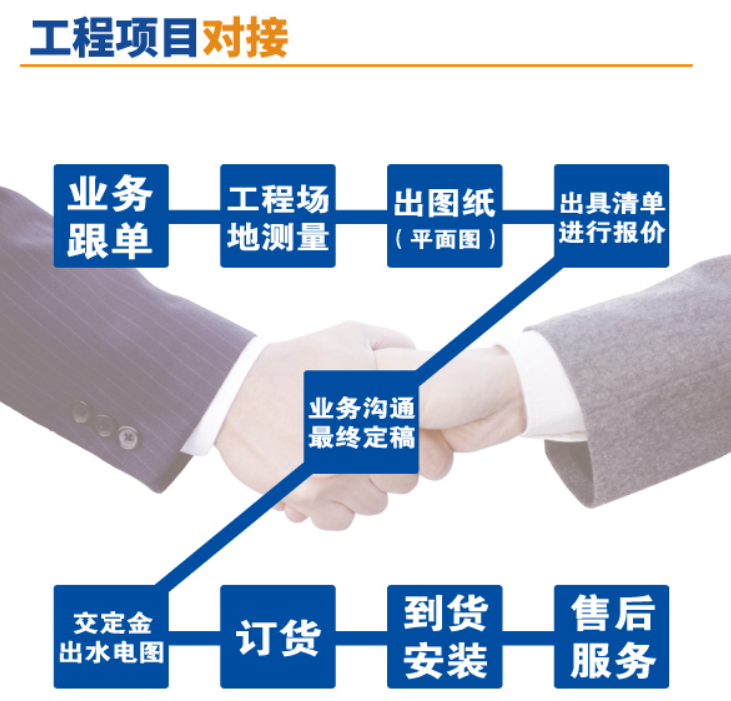 香港全年最全免费资料大全