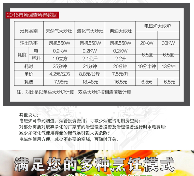 香港全年最全免费资料大全