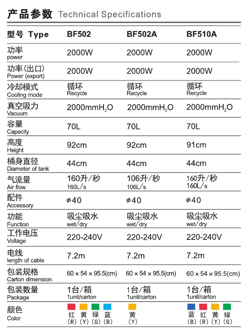 香港全年最全免费资料大全