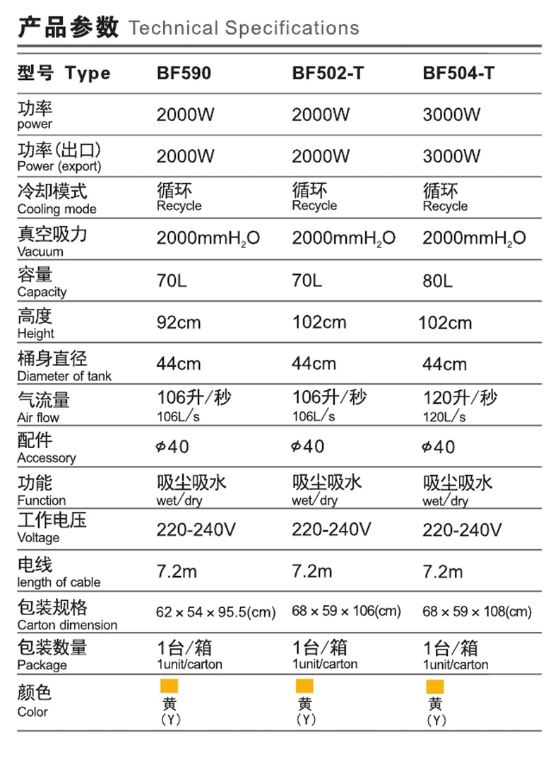 香港全年最全免费资料大全