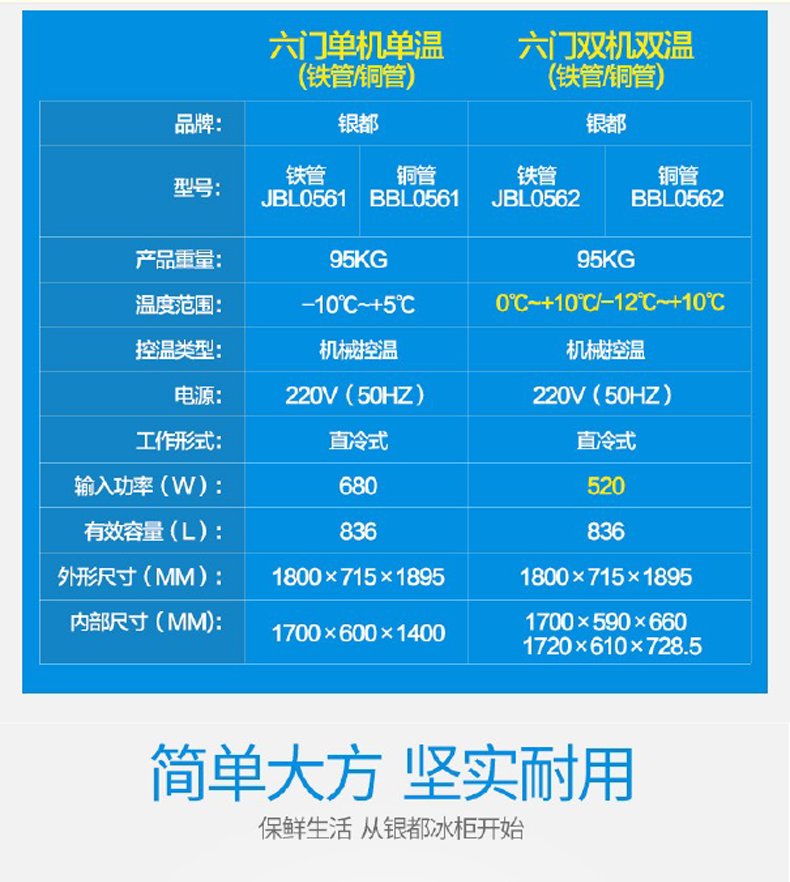 香港全年最全免费资料大全